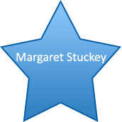 Margaret
